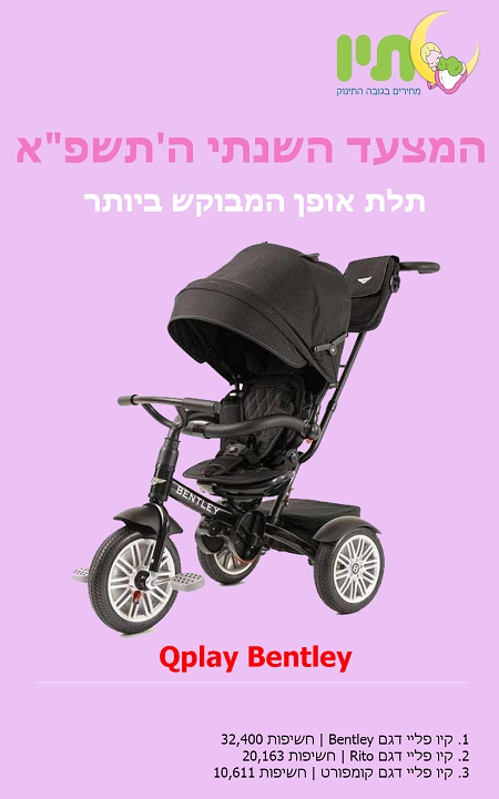 תלת אופן מומלץ לילדים